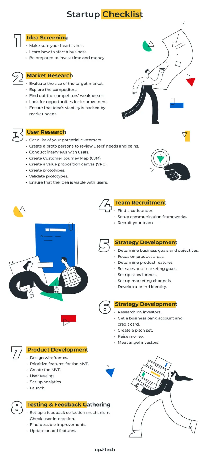 Before You Open the Doors: 7 Non-Negotiable Steps to Launch Your Brand the Right Way